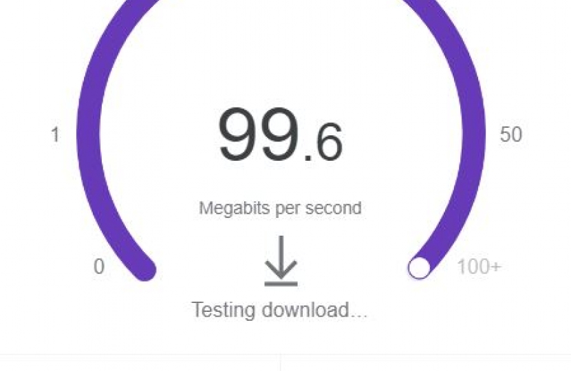 Speed test graphic